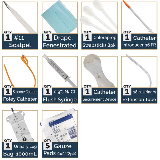 SUPRAPUBIC CATHETERIZATION KIT