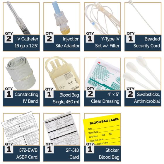 LOW TITER O WHOLE BLOOD (LTOWB) KIT